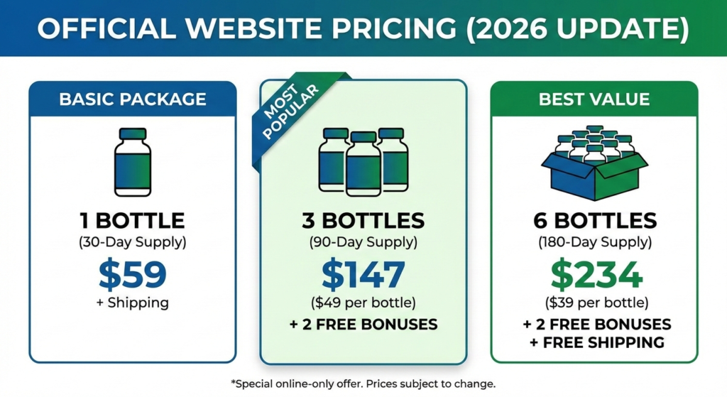 Joint Genesis official